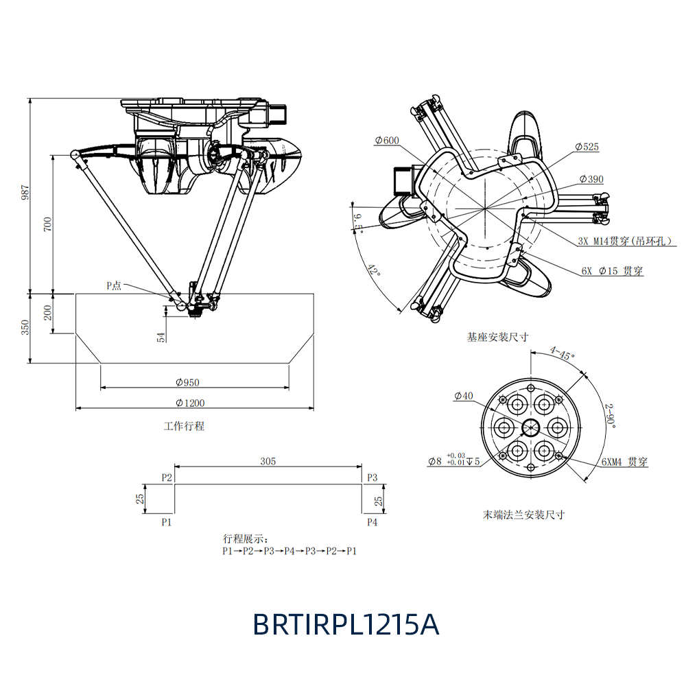 BRTIRPL1215A图2.png