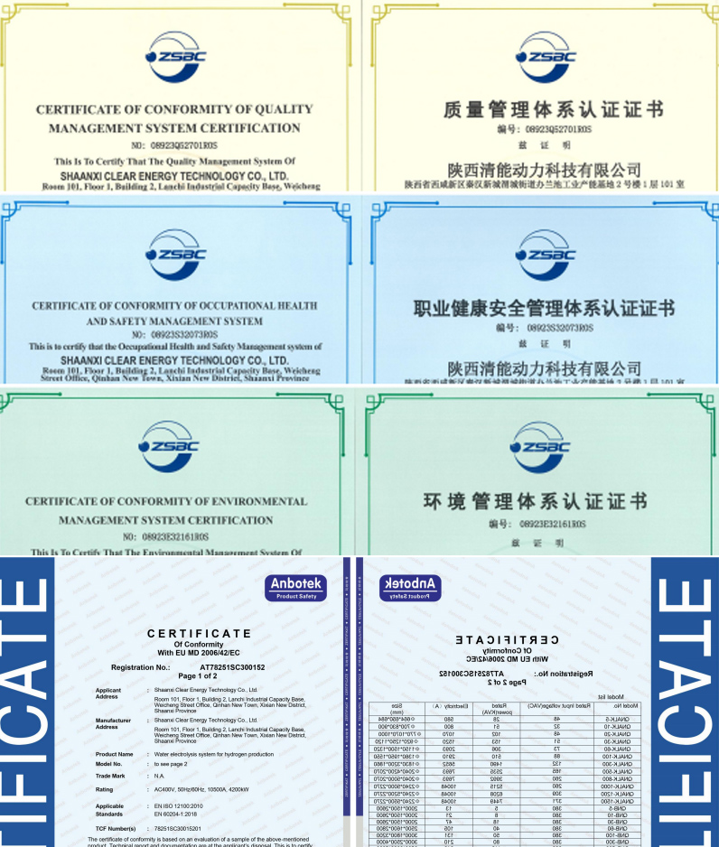 Qualification certificate