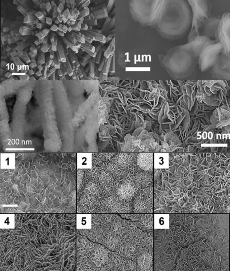 Core R&amp;D advantages