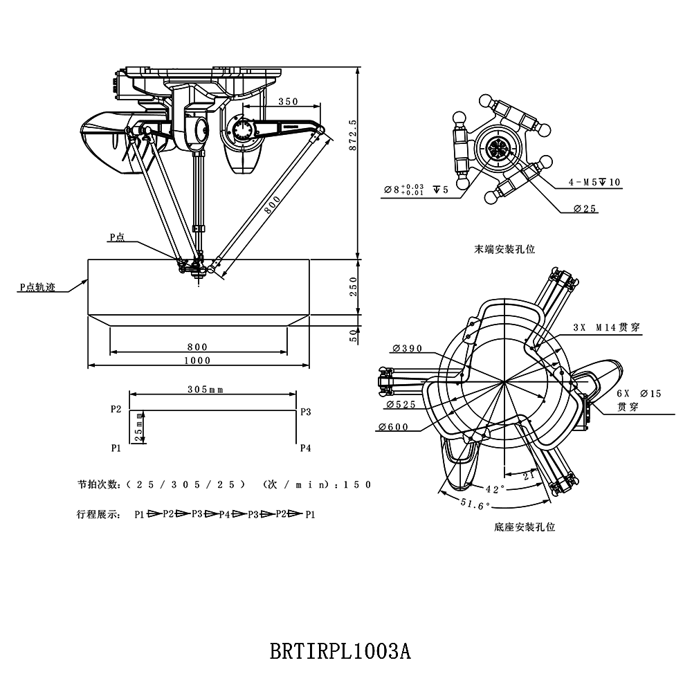 BRTIRPL1003A图2.png